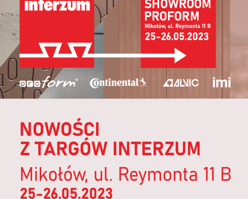 Nowości Interzum 2023